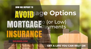 Avoiding Mortgage Insurance: How Large of a Down Payment?
