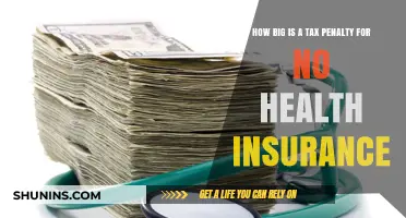 Understanding the Tax Penalty for Not Having Health Insurance Coverage