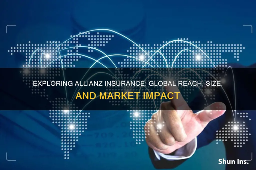 how big is allianz insurance