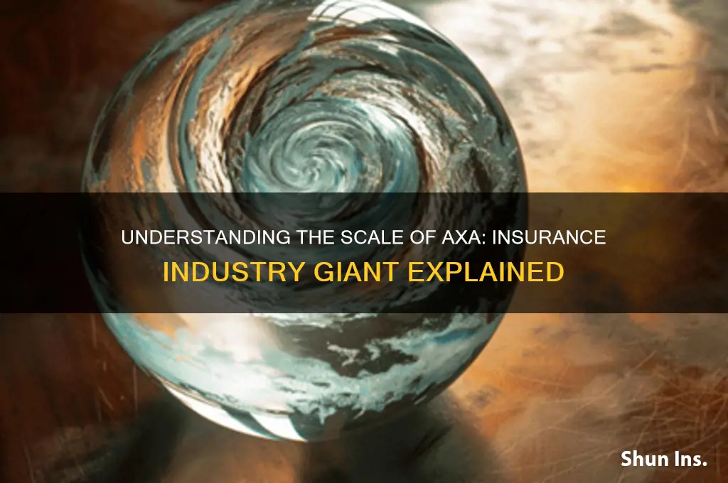 how big is axax: insurance