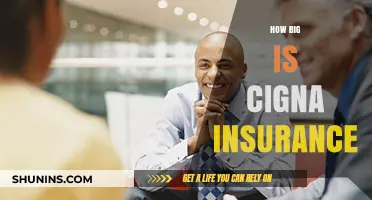 Exploring Cigna's Size: A Comprehensive Look at Its Insurance Reach