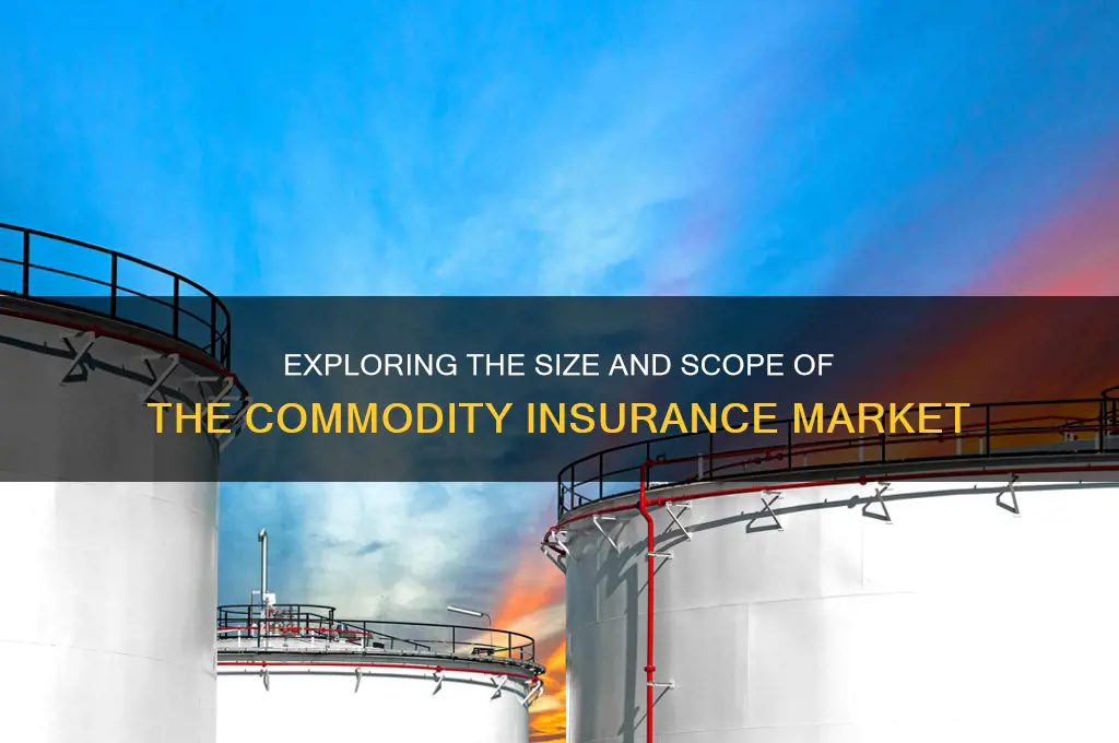 how big is commodity insurance market