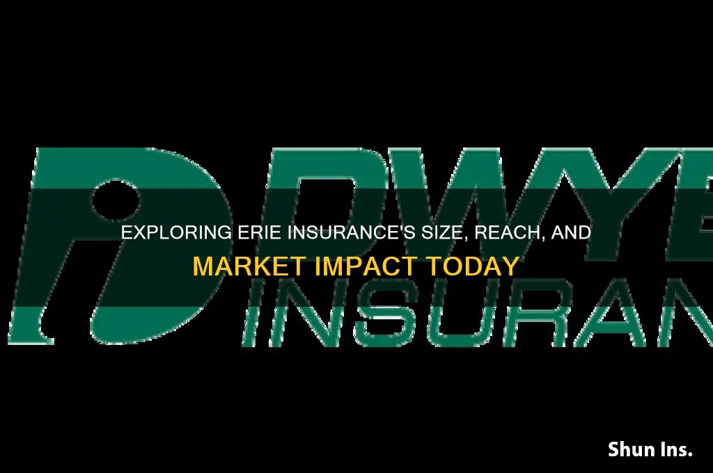 how big is erie insurance