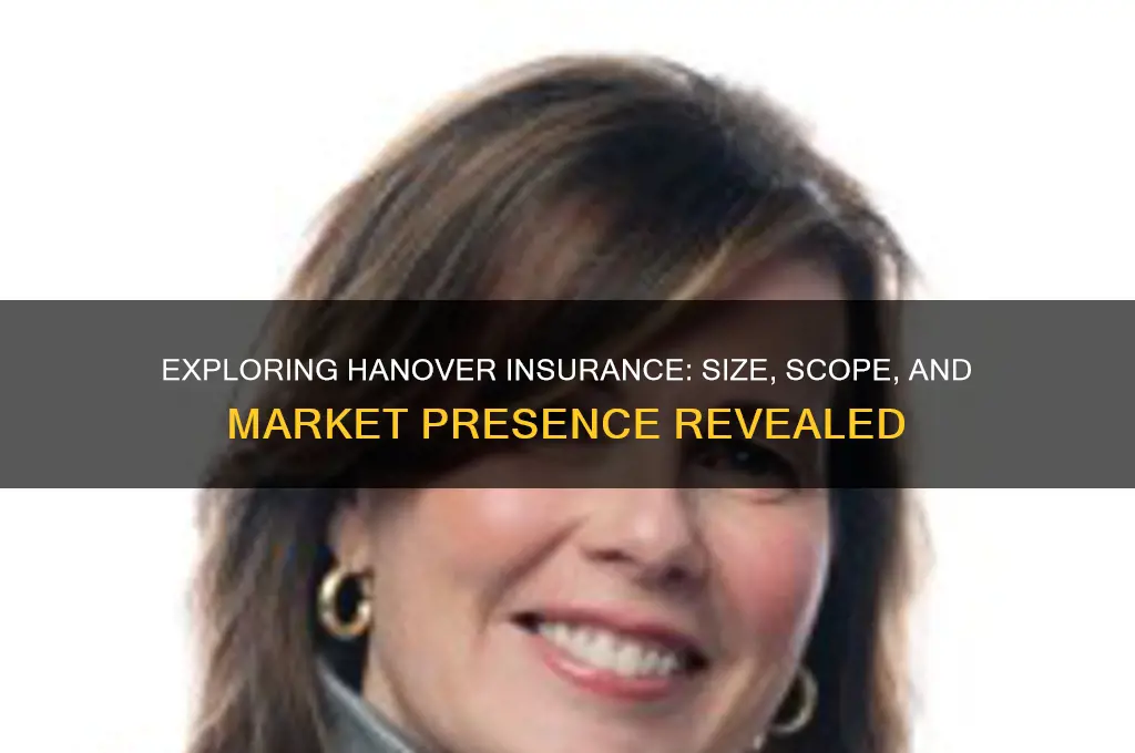 how big is hanover insurance