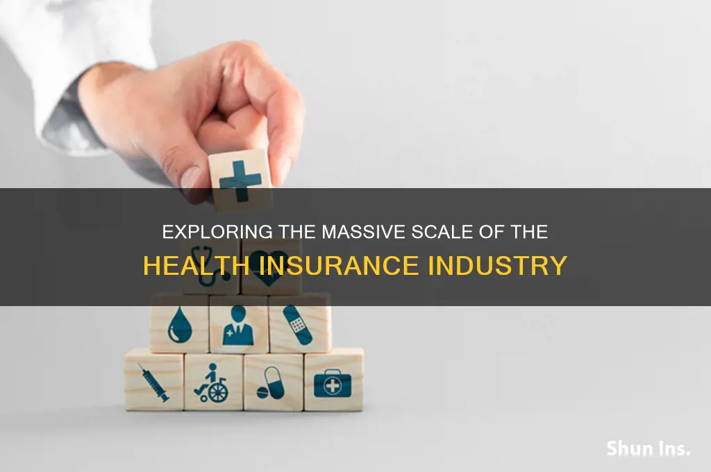 how big is health insurance industry