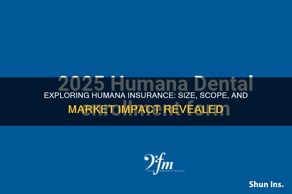 how big is humana insurance