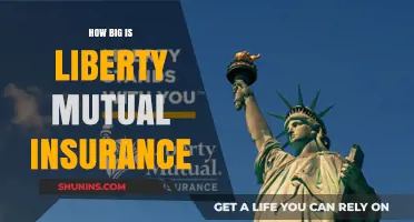 Liberty Mutual Insurance: Exploring Its Size, Reach, and Market Impact