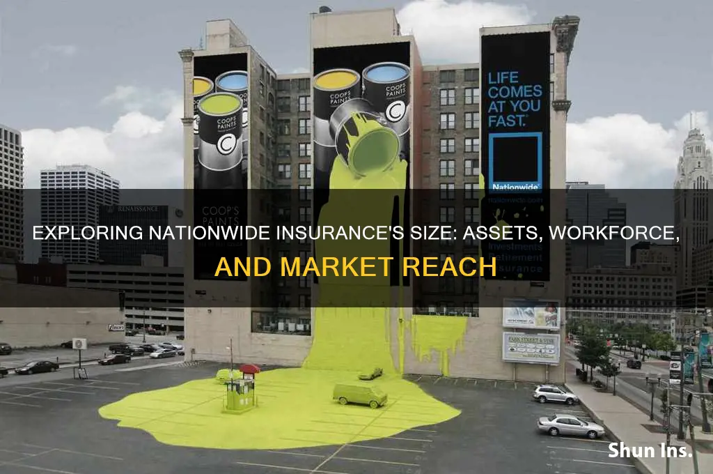 how big is nationwide insurance