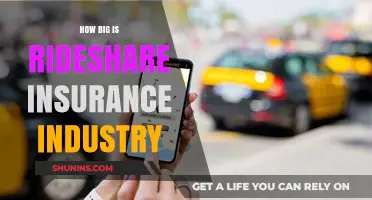 Exploring the Massive Rideshare Insurance Industry: Size, Scope, and Trends
