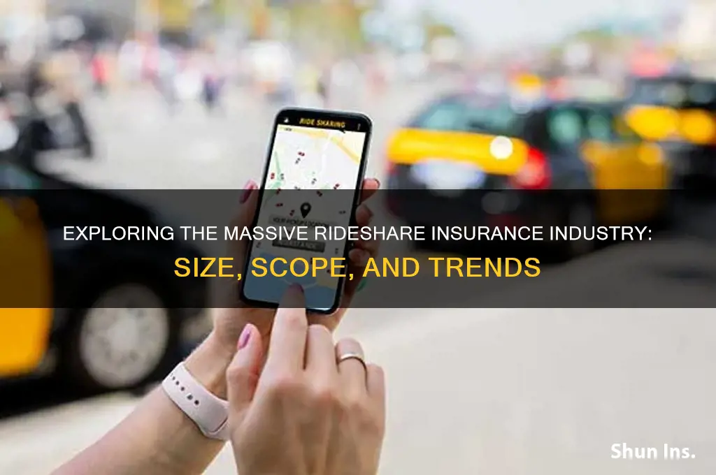 how big is rideshare insurance industry