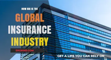 Exploring the Massive Scale of the Global Insurance Industry
