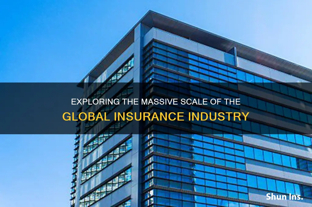 how big is the global insurance industry