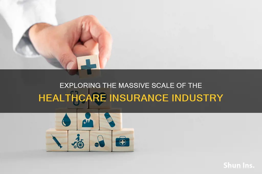 how big is the healthcare insurance industry
