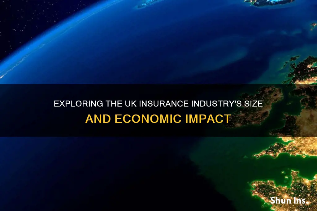 how big is the insurance industry in the uk