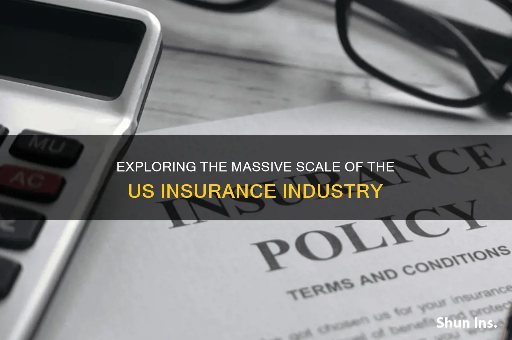 how big is the insurance industry in the us