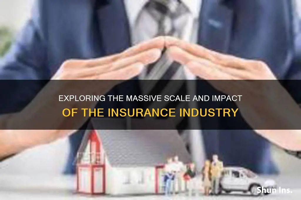 how big is the insurance industry