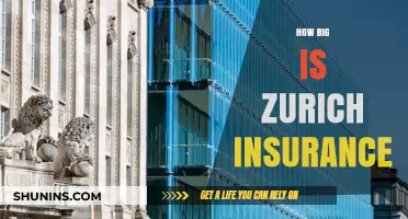 Zurich Insurance's Global Reach: Size, Scope, and Market Impact
