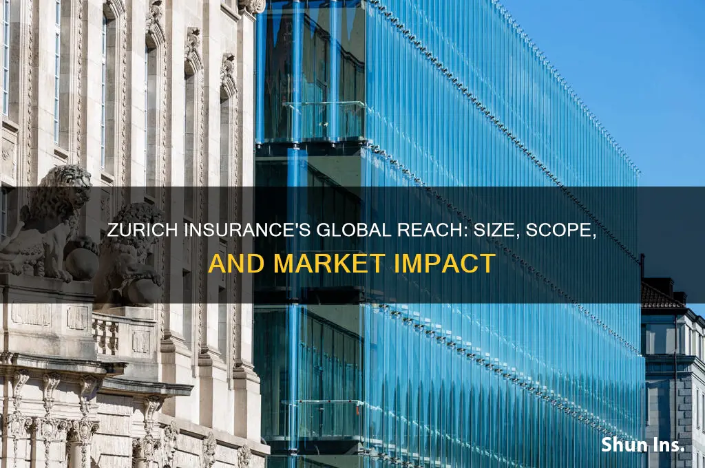 how big is zurich insurance