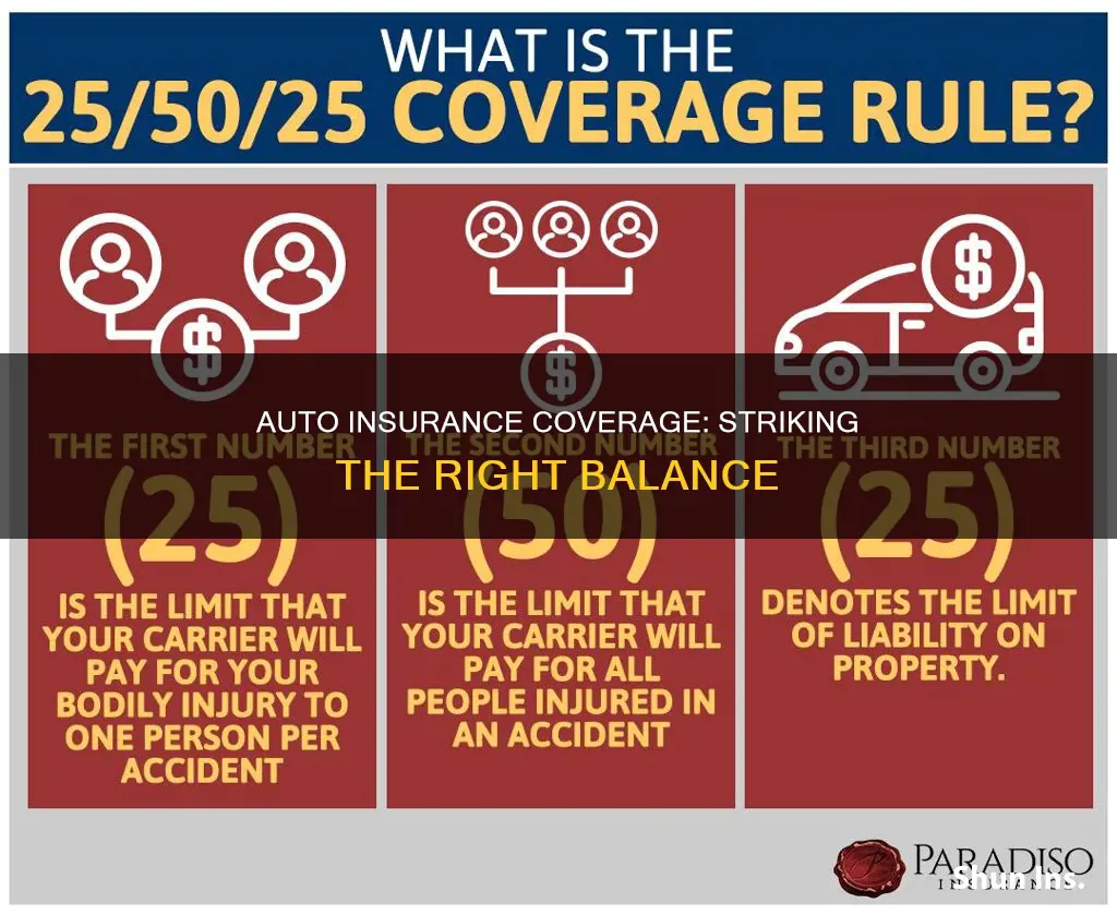 how big should my auto insurance coverage be