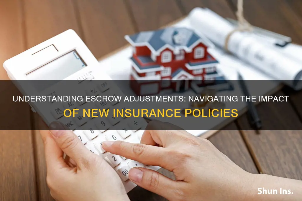 how calculate escrow adjustment with new insurance