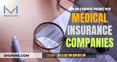 Contracting with Medical Insurers: A Guide for Businesses