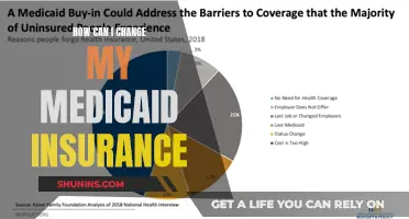 Navigating Medicaid Changes: A Guide to Updating Your Insurance