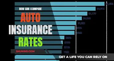 Comparing Auto Insurance Rates: A Guide to Getting the Best Value