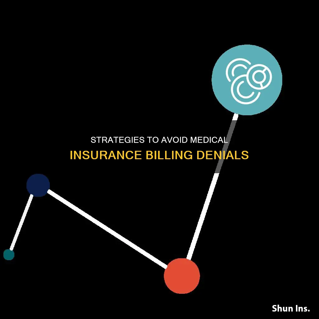 how can I prevent medical insurance billing dening
