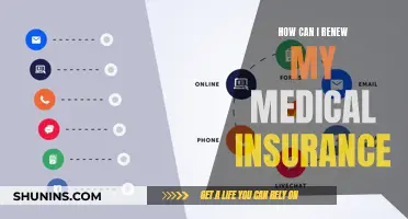 Renewing Medical Insurance: A Quick Guide to the Process