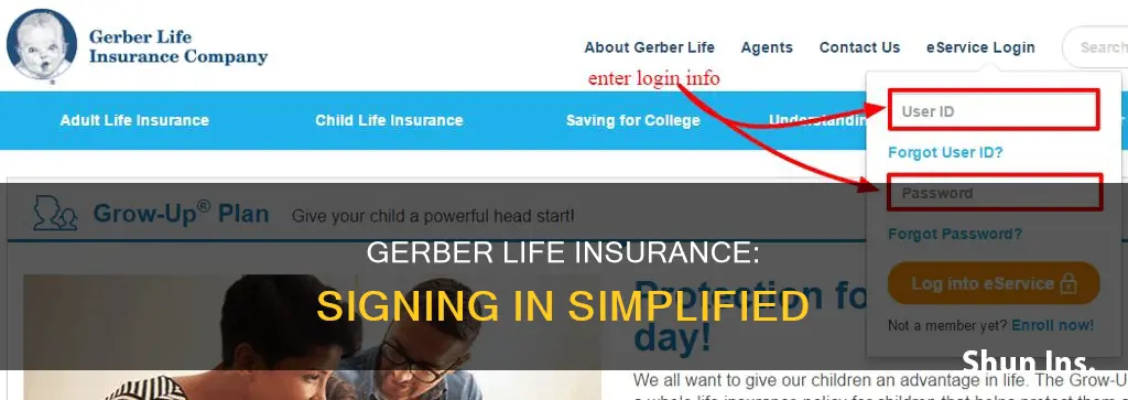 how can I sign in to gerber life insurance