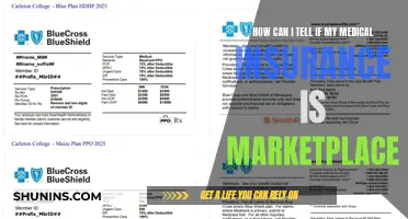 Is Your Medical Insurance a Marketplace Plan?