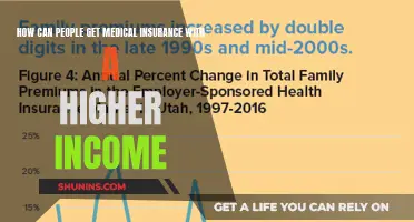 Higher Income, Better Medical Insurance: What You Need to Know