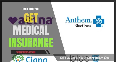 Get Medical Insurance: Understanding the Basics and Process