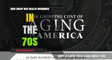 Affordable Health Insurance in the 1970s: A Look Back at Costs