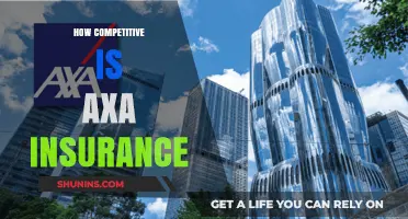AXA Insurance: Navigating the Competitive Landscape in the Insurance Industry