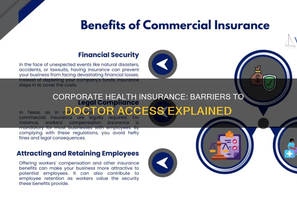 how corporate health insurance prevents access to doctors