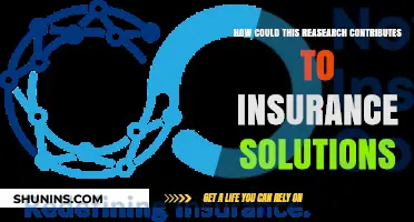 Research Insights: Enhancing Insurance Solutions Through Innovative Contributions