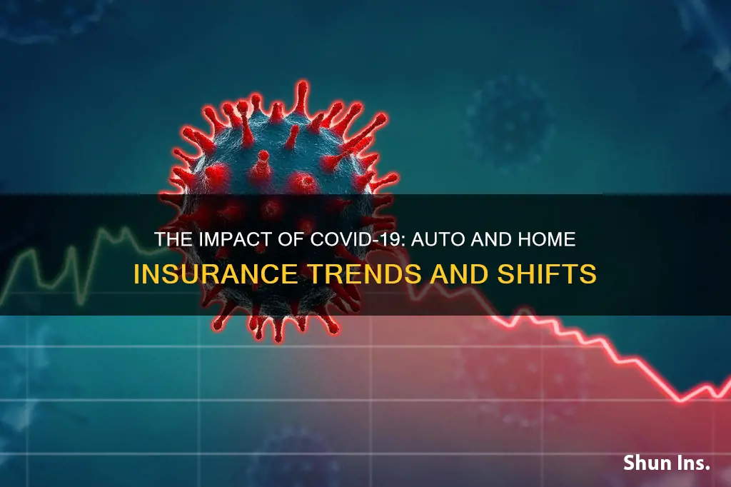 how covid influence auto and home insurance