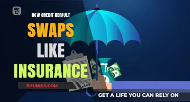 Credit Default Swaps: Understanding Their Role as Financial Insurance