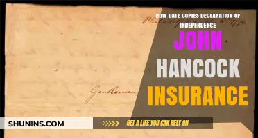 John Hancock's Legacy: Insurance, Independence, and the Date Copy Connection