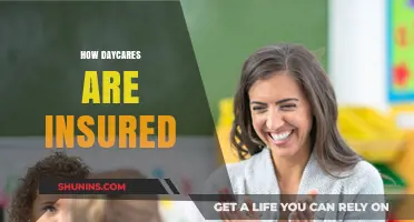 Understanding Daycare Insurance: Coverage, Costs, and Protection for Childcare Centers