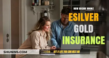 Choosing the Right Coverage: Bronze, Silver, or Gold Insurance Plans