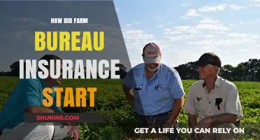 The Origins of Farm Bureau Insurance: A Historical Journey