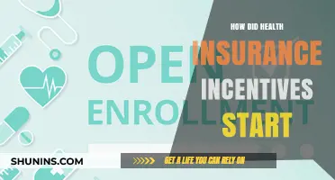 The Origins of Health Insurance Incentives: A Historical Overview