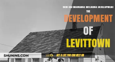 Insurance's Role in Shaping Levittown's Suburban Development Boom