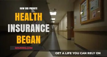 The Origins and Evolution of Private Health Insurance Explained