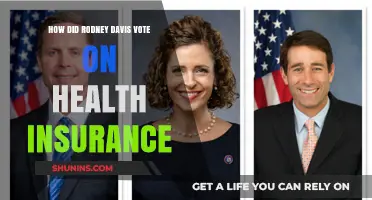 Rodney Davis' Health Insurance Vote: Impact and Analysis