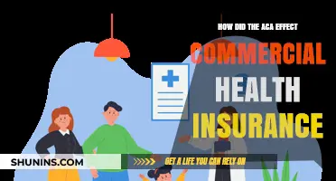ACA's Impact on Commercial Health Insurance: Changes, Challenges, and Outcomes