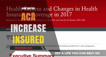 How the Affordable Care Act Expanded Health Insurance Coverage