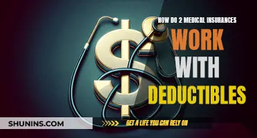 Navigating Deductibles with Multiple Medical Insurance Policies
